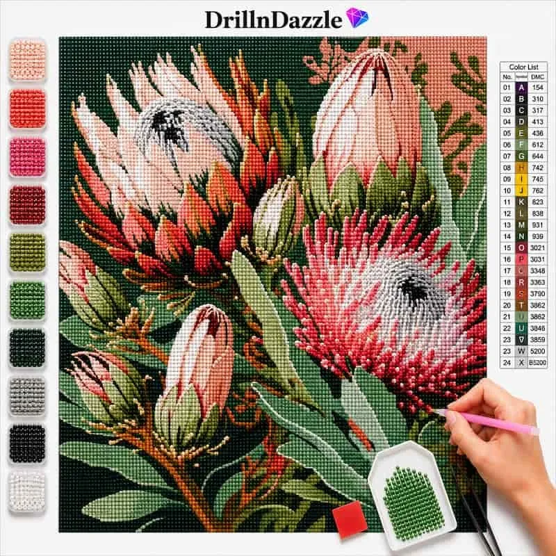 Diamond Painting Tools: Essential Supplies for Better DIY Results